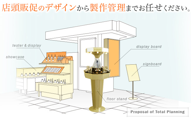 ディスプレイやショーケース等フロア一体をトータルでご提案いたします